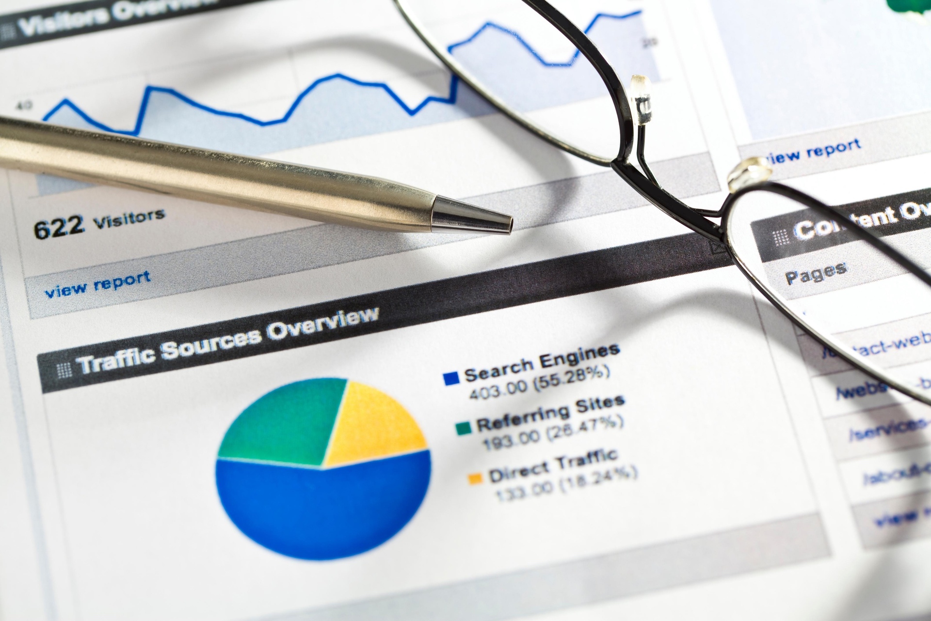 Manfaat Google Business Management
