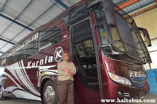 Merawat Megatrend Agar Tetap Jadi Tren