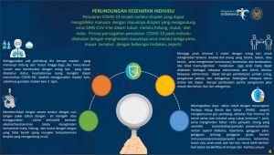 Bagan Perlindungan Kesehatan/Kemenparkeraf