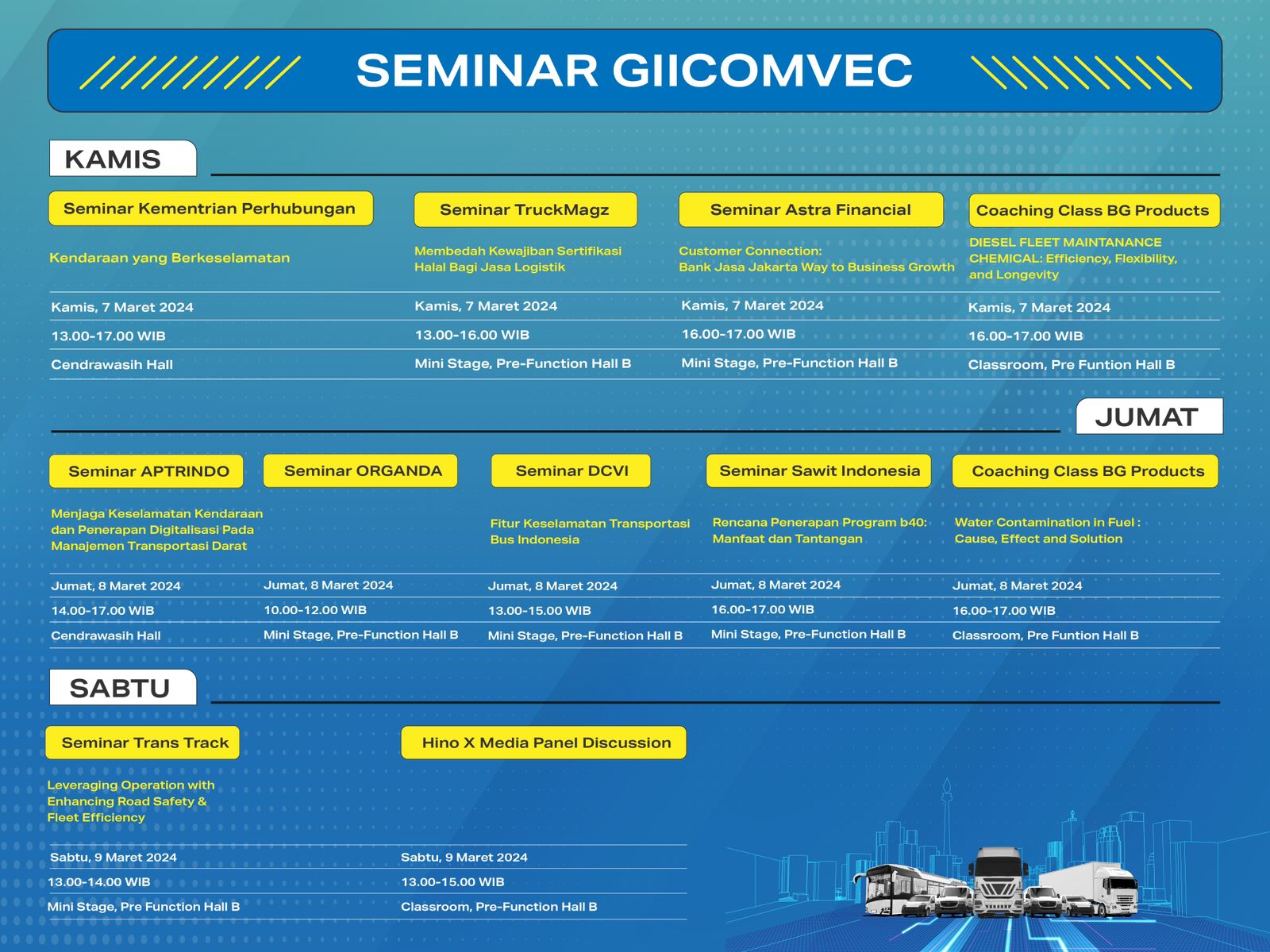 GIICOMVEC