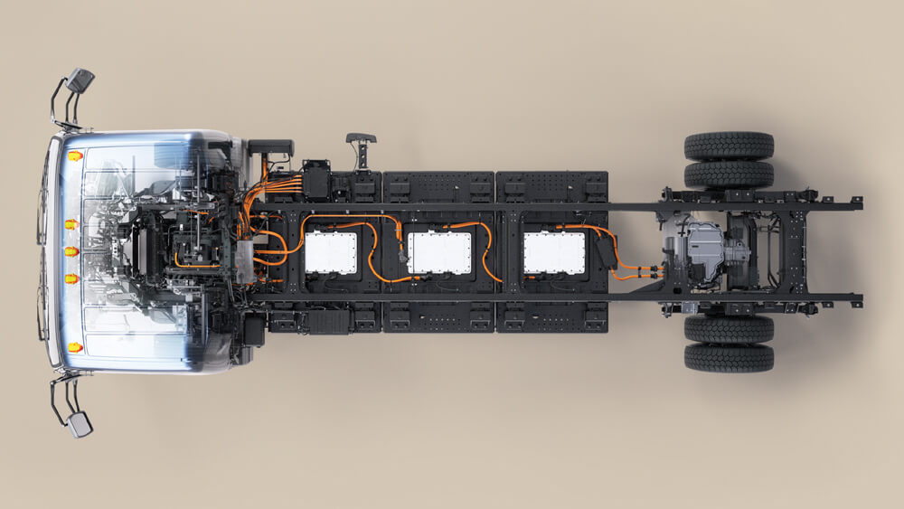 RIZON Truck